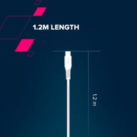 Дата кабель USB-C to USB-C 1.2m CC100SC 100W White Canyon (CNS-CC100SC12W) - фото 7