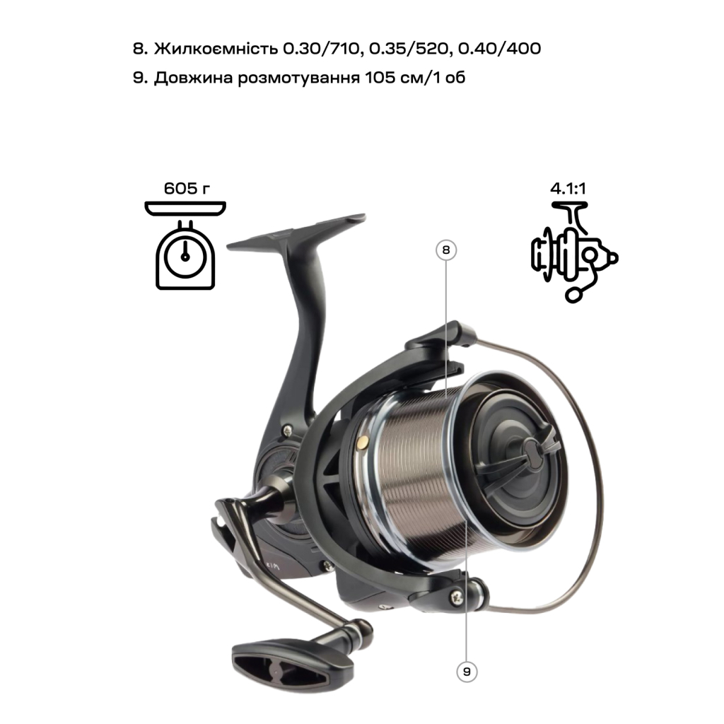 Котушка Brain Mission SE Reel 9000 12+1 BB 4.11 (1858.47.11) - фото 7 Котушка Brain Mission SE Reel 9000 12+1 BB 4.11 (1858.47.11) - фото 7