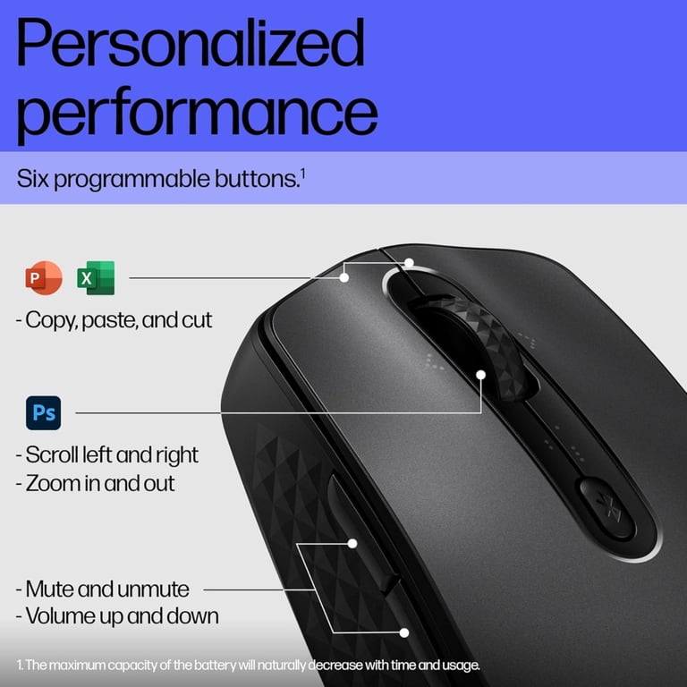 Мишка HP 690 Rechargeable Bluetooth Black (7M1D4AA) - фото 3