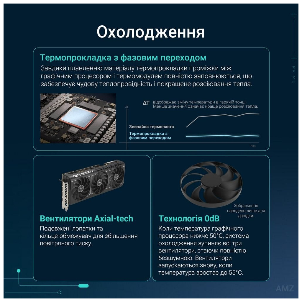 Відеокарта ASUS GeForce RTX5070 12Gb PRIME OC (PRIME-RTX5070-O12G) - фото 9 Відеокарта ASUS GeForce RTX5070 12Gb PRIME OC (PRIME-RTX5070-O12G) - фото 9