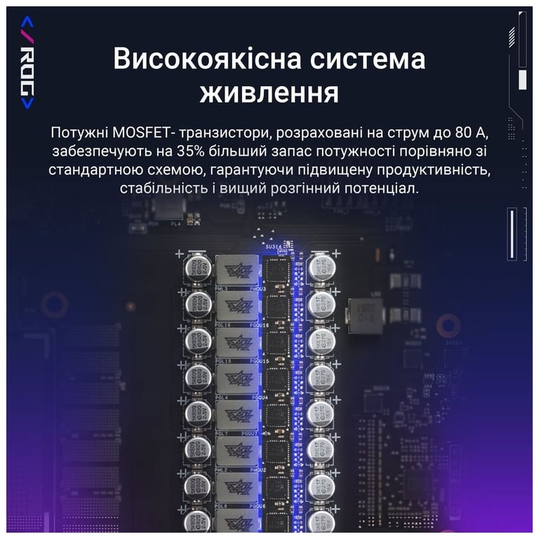 Відеокарта ASUS GeForce RTX5090 32GB ROG ASTRAL OC GAMING (ROG-ASTRAL-RTX5090-O32G-GAMING) - фото 9