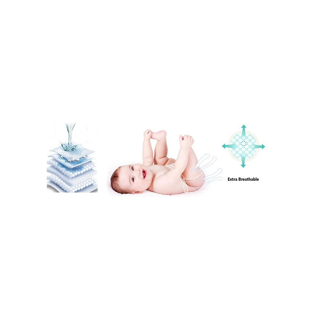 Підгузки Unijoy baby Premium XL 5 (12-17 кг) 40 шт (6973920542452) - фото 7 Підгузки Unijoy baby Premium XL 5 (12-17 кг) 40 шт (6973920542452) - фото 7