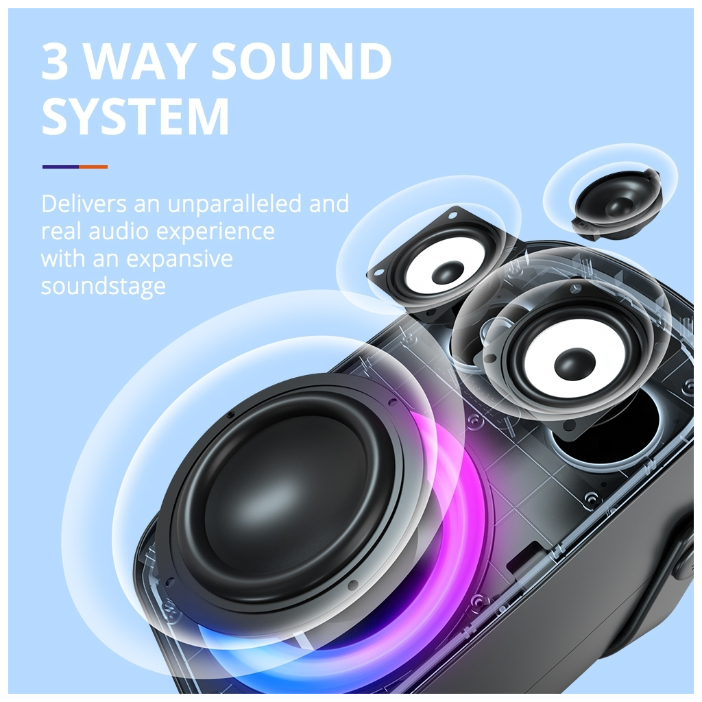Акустична система Tronsmart Halo 100 Black (862339) - фото 3 Акустична система Tronsmart Halo 100 Black (862339) - фото 3