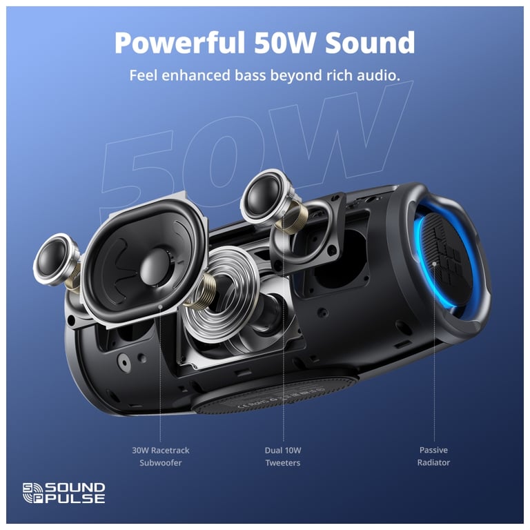 Акустична система Tronsmart Mirtune S100 Black (1120931) - фото 2