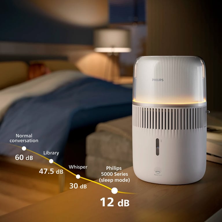 Зволожувач повітря Philips HU5710/00 - фото 11