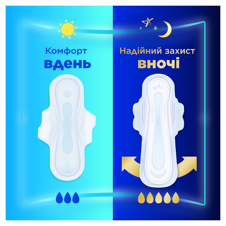 Гігієнічні прокладки Always Ultra Day&Night (Розмір 3) 40 шт. (8700216450287) - фото 6