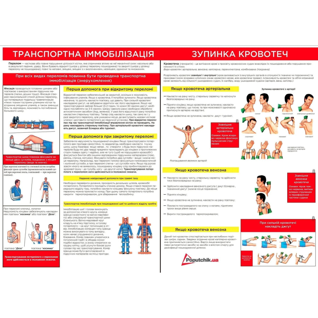 Автомобільна аптечка Poputchik 02-005-П - фото 4 Автомобільна аптечка Poputchik 02-005-П - фото 4