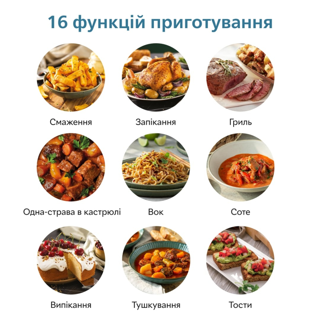 Мультипіч Philips Ovi Connected XXL Series 2000 (HD9285/90) - фото 9 Мультипіч Philips Ovi Connected XXL Series 2000 (HD9285/90) - фото 9