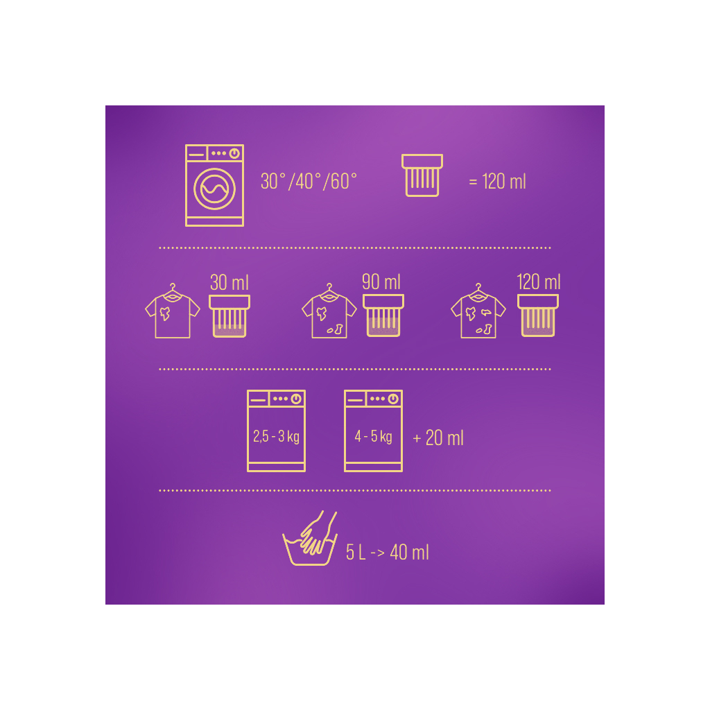 Гель для прання Woolite Для вовни та делікатних тканин З кератином 3.6 л (5900627090536) - фото 6 Гель для прання Woolite Для вовни та делікатних тканин З кератином 3.6 л (5900627090536) - фото 6