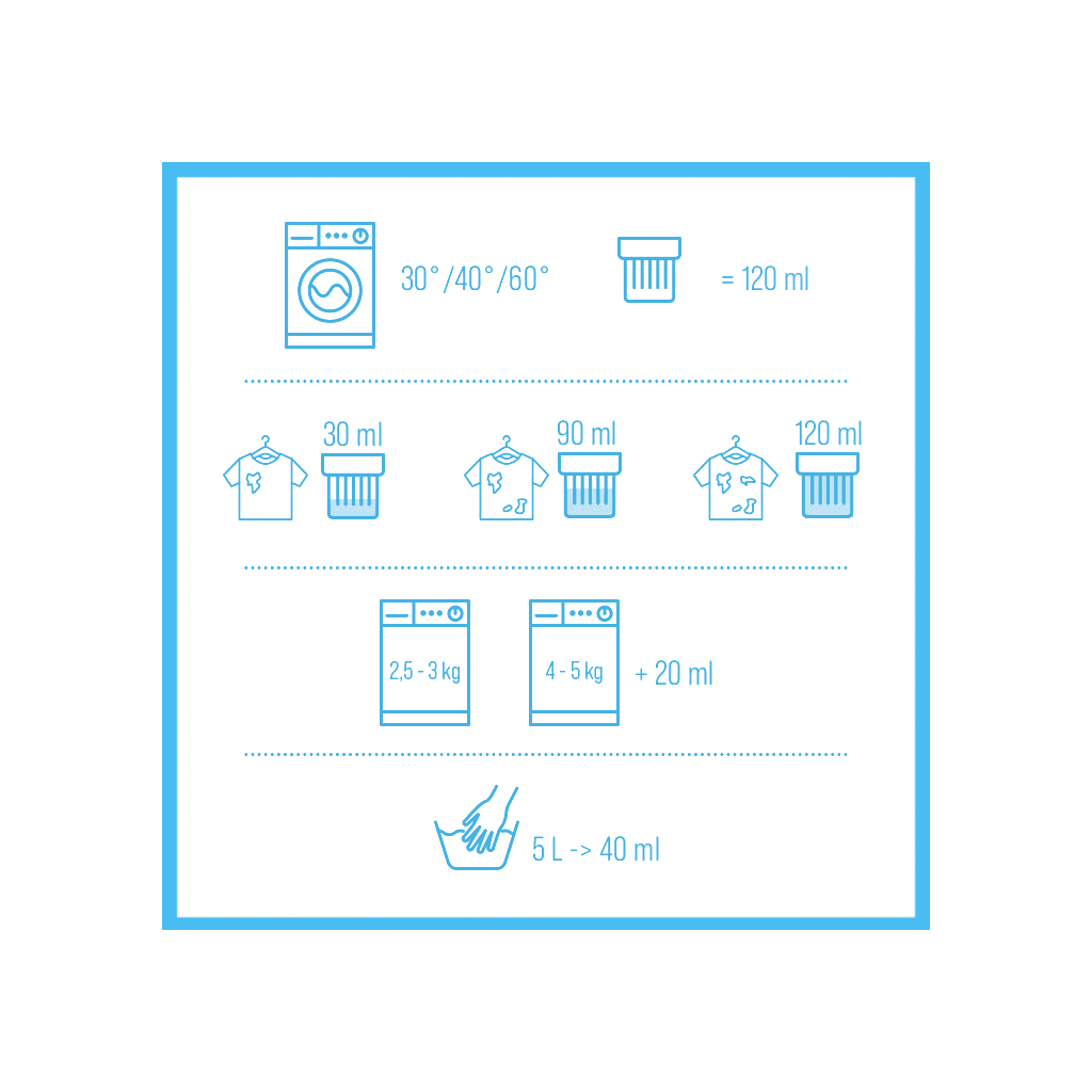 Гель для прання Woolite Для світлих та білих тканин З кератином 3.6 л (5900627090550) - фото 6 Гель для прання Woolite Для світлих та білих тканин З кератином 3.6 л (5900627090550) - фото 6