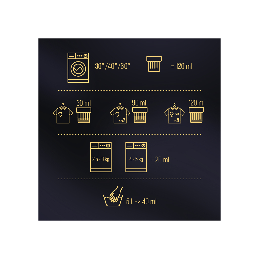 Гель для прання Woolite Для чорних, темних та джинсових тканин З кератином 3.6 л (5900627090529) - фото 6 Гель для прання Woolite Для чорних, темних та джинсових тканин З кератином 3.6 л (5900627090529) - фото 6