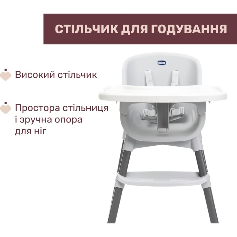 Стілець для годування Chicco Polly Zest, білий (87170.77) - фото 2