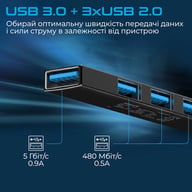 Концентратор Promate USB Hub 4 ports litehub-4.black (litehub-4.black) - фото 6