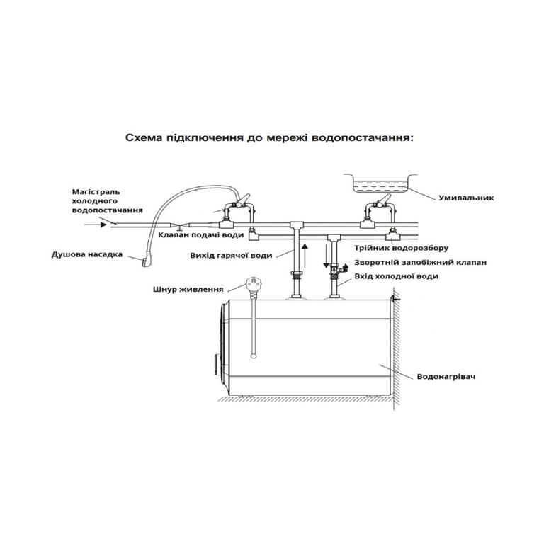 Бойлер Willer PU10RF-Cubus - фото 7