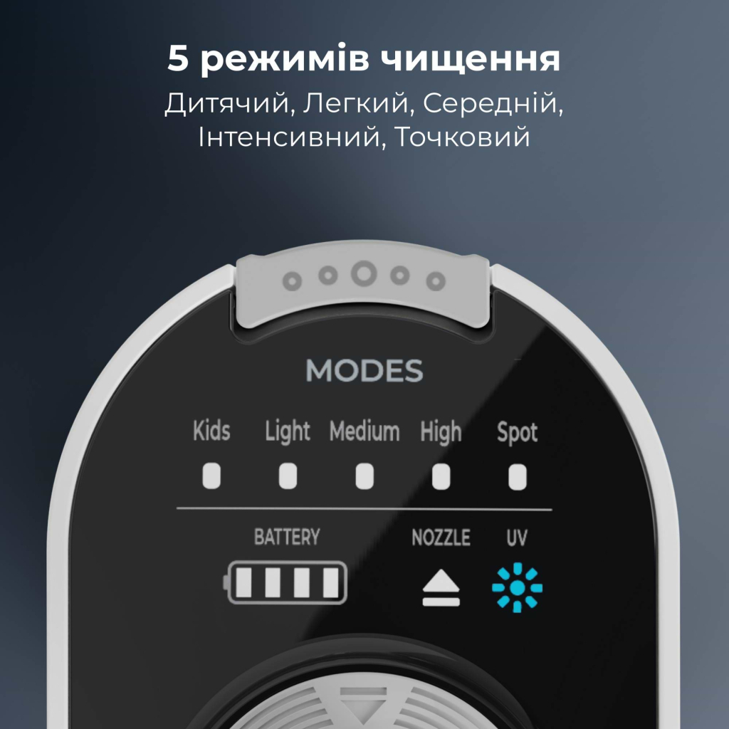 Іригатор AENO DI3 (ADI0003) - фото 3 Іригатор AENO DI3 (ADI0003) - фото 3