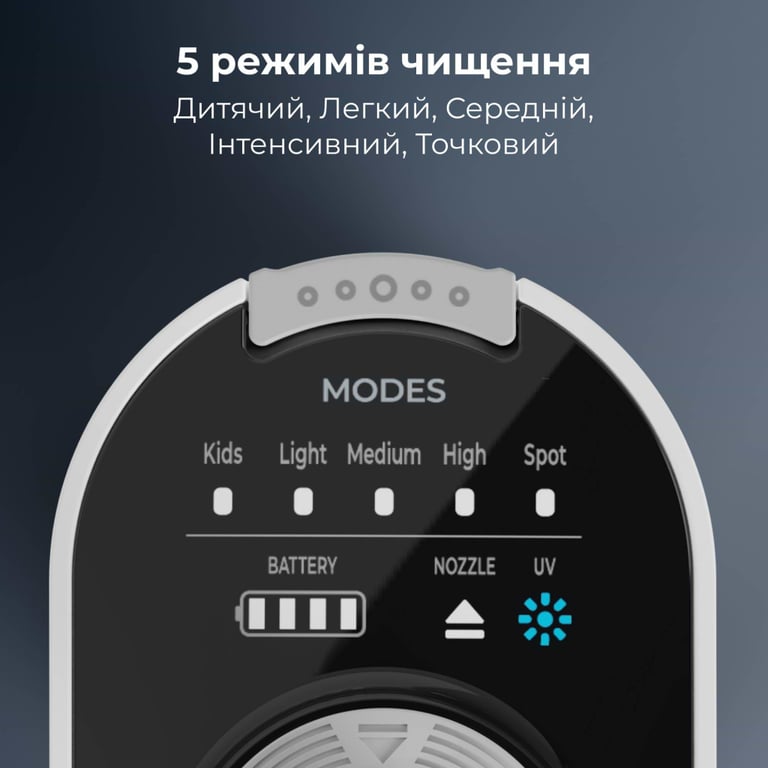 Іригатор AENO DI3 (ADI0003) - фото 3