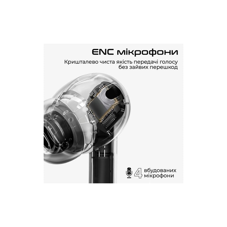 Навушники HiFuture SonicAir Black (sonicair.black) - фото 3