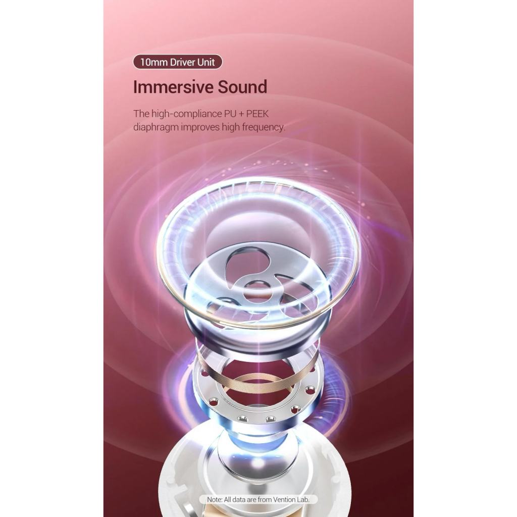 Навушники Vention Elf Earbuds E03 Pink Sand (NBHP0) - фото 7 Навушники Vention Elf Earbuds E03 Pink Sand (NBHP0) - фото 7