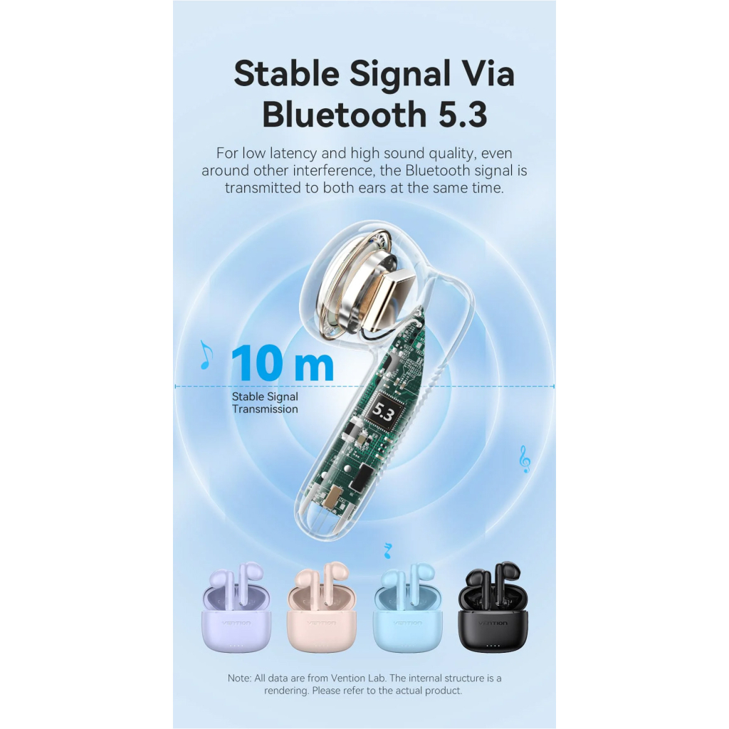 Навушники Vention Elf Earbuds E03 White (NBHW0) - фото 6 Навушники Vention Elf Earbuds E03 White (NBHW0) - фото 6