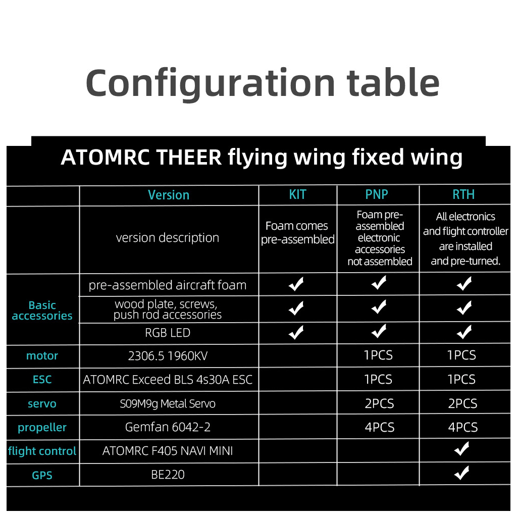 Літаюче крило ATOMRC Theer RTH (TRTH) - фото 4 Літаюче крило ATOMRC Theer RTH (TRTH) - фото 4