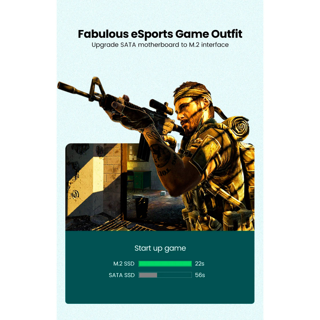 Контролер Ugreen PCI-E 3.0 for SSD M.2 NVMe + M.2 NGFF CM302 (70504) - фото 3 Контролер Ugreen PCI-E 3.0 for SSD M.2 NVMe + M.2 NGFF CM302 (70504) - фото 3