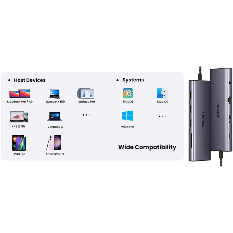 Концентратор UGREEN USB3.1 Type-C to HDMI/VGA/USB 3.0х3/RJ45/SD/TF/PD/35мм TRRS 100W 10-in-1 (15601) - фото 10