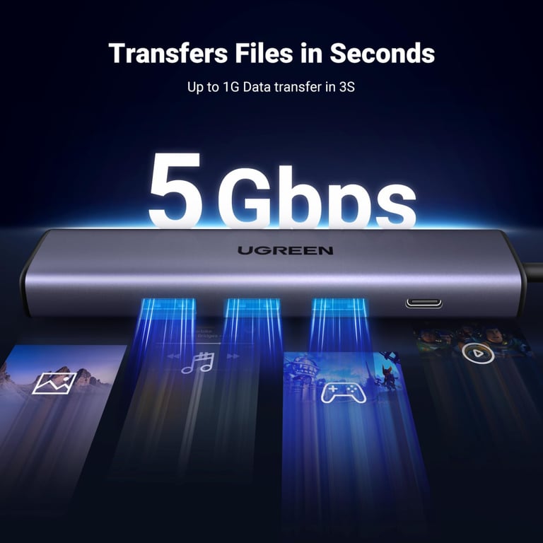 Концентратор Ugreen USB 3.0 to 3хUSB 3.0/Type-C+RJ45(1000M) Ethernet 5in1 CM475 (60554) - фото 5