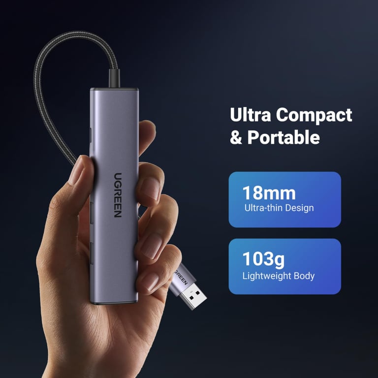Концентратор Ugreen USB 3.0 to 3хUSB 3.0/Type-C+RJ45(1000M) Ethernet 5in1 CM475 (60554) - фото 6