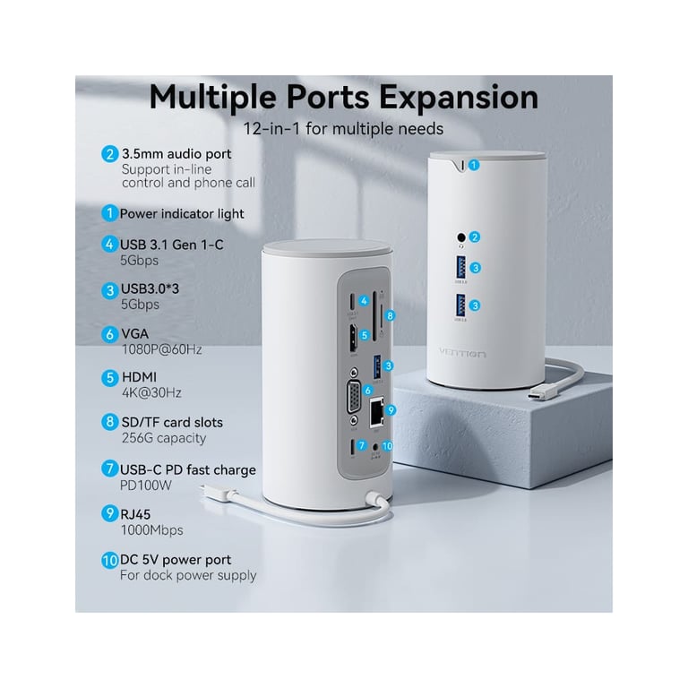 Концентратор Vention USB3.1 Type-C to HDMI/VGA/USB3.0x3/RJ45/SD/TF/TRRS 3.5m/PD/DC100W12-in-1 (TPHWC-EU) - фото 3