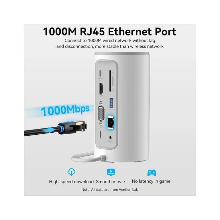 Концентратор Vention USB3.1 Type-C to HDMI/VGA/USB3.0x3/RJ45/SD/TF/TRRS 3.5m/PD/DC100W12-in-1 (TPHWC-EU) - фото 9