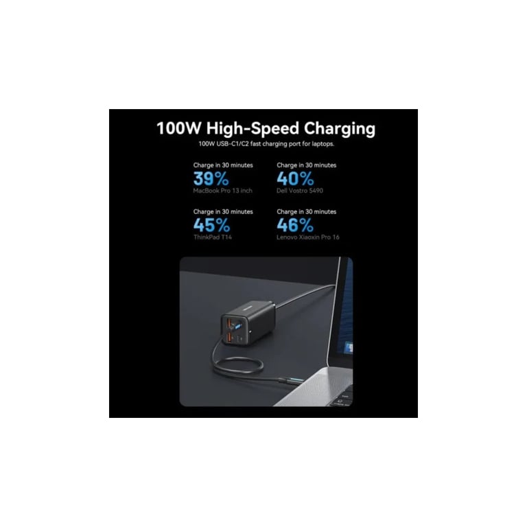 Зарядний пристрій Vention 4xUSB 100W (2xUSB-C+2xUSB-A) PD3.0/QC 3.0/GaN Black (FBSBG-EU) - фото 5