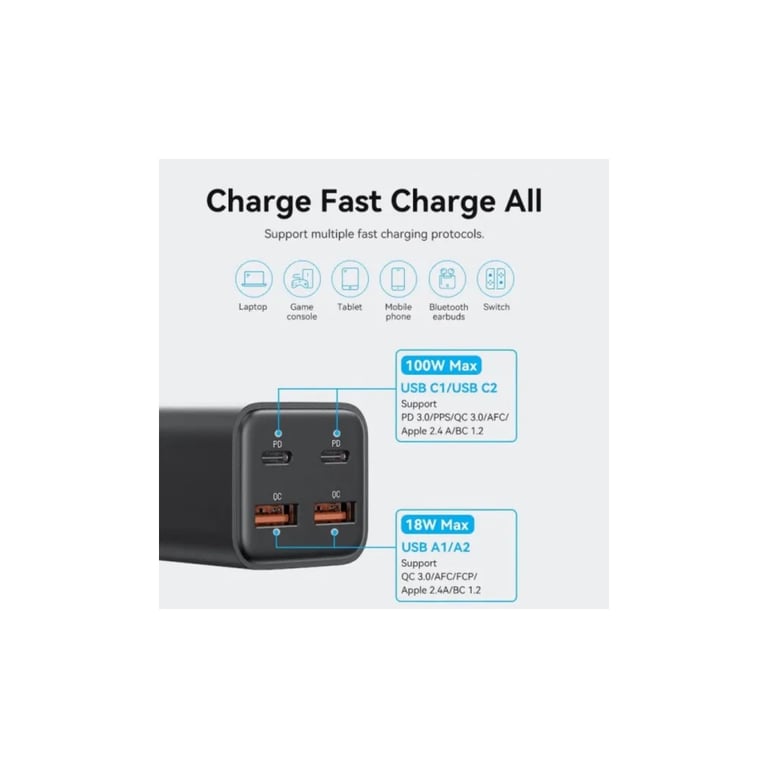 Зарядний пристрій Vention 4xUSB 100W (2xUSB-C+2xUSB-A) PD3.0/QC 3.0/GaN Black (FBSBG-EU) - фото 6