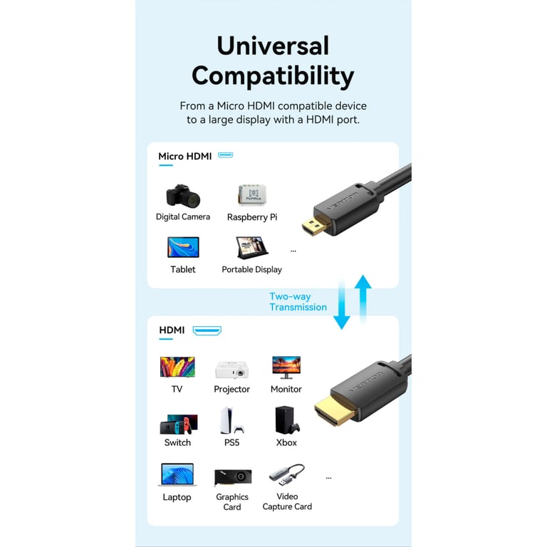 Кабель мультимедійний HDMI M to HDMI micro M 3.0m V2.0 4K 60Hz VENTION (AGIBI) - фото 8