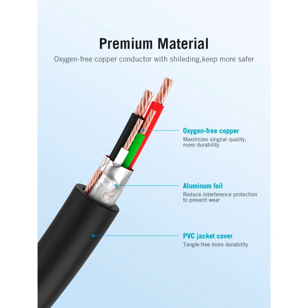 Дата кабель USB 2.0 AM to Micro 5P 0.5m Black Vention (VAS-A08-B050) - фото 7 Дата кабель USB 2.0 AM to Micro 5P 0.5m Black Vention (VAS-A08-B050) - фото 7