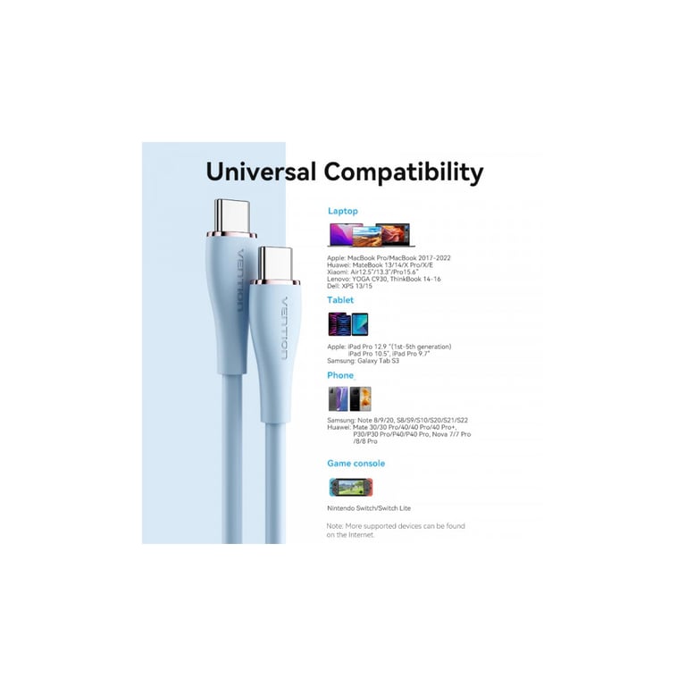 Дата кабель USB-C to 2xUSB-C 1.5m 5.0A Silicone Type Blue Vention (CTMSG) - фото 4