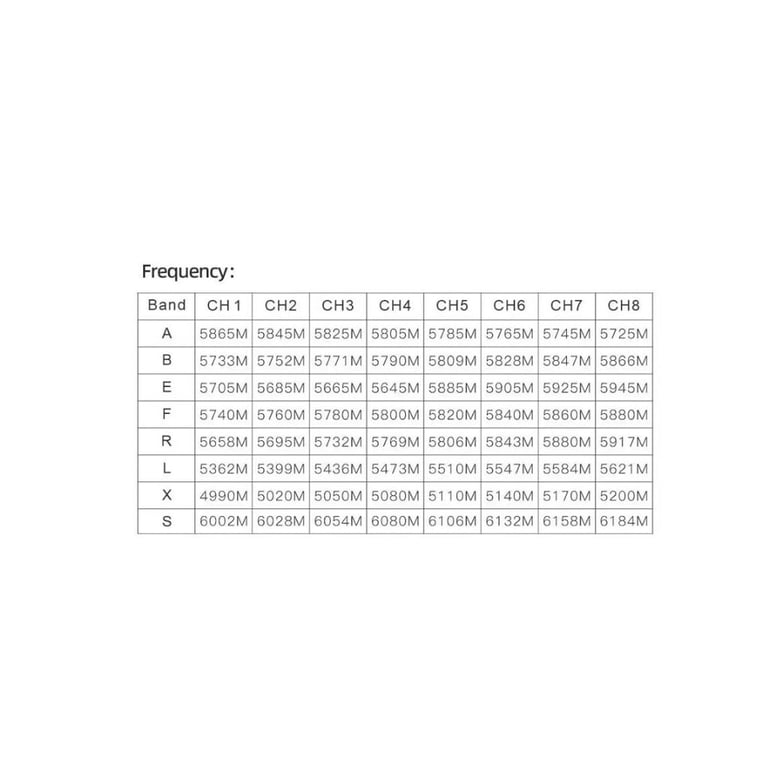 Відеопередавач (VTX) Skyzone TX2501CNC 2.5W 6.2G 64CH L,X,S Band (TX2501CNC6G) - фото 6