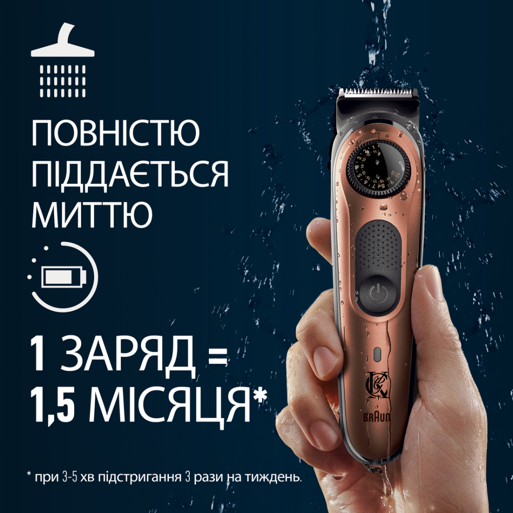 Тример Gillette King C. Beard Trimmer Pro Для бороди (8700216659659) - фото 7 Тример Gillette King C. Beard Trimmer Pro Для бороди (8700216659659) - фото 7