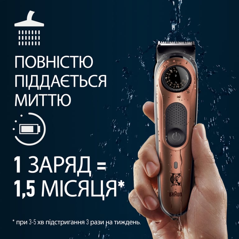 Тример Gillette King C. Beard Trimmer Pro Для бороди (8700216659659) - фото 7