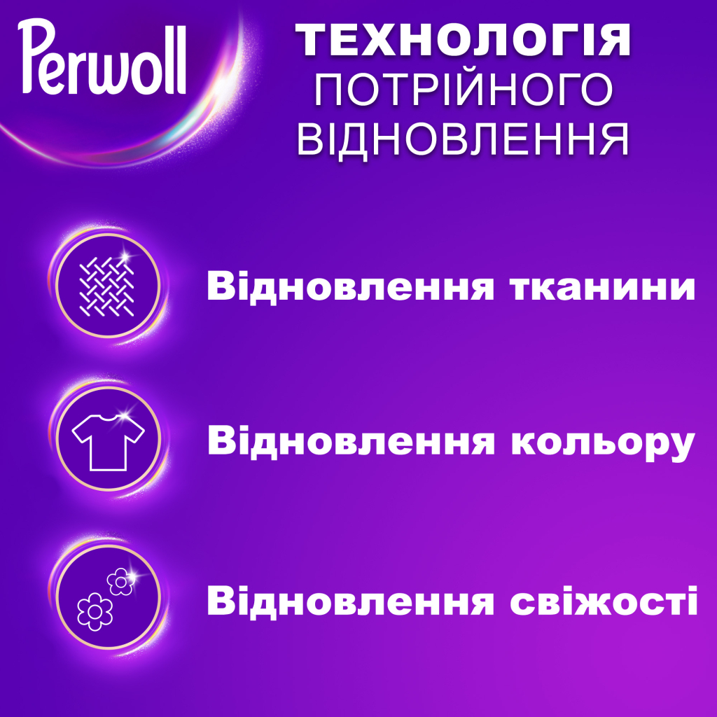 Капсули для прання Perwoll Для темних та чорних речей 35 шт. (9000101811544) - фото 2 Капсули для прання Perwoll Для темних та чорних речей 35 шт. (9000101811544) - фото 2