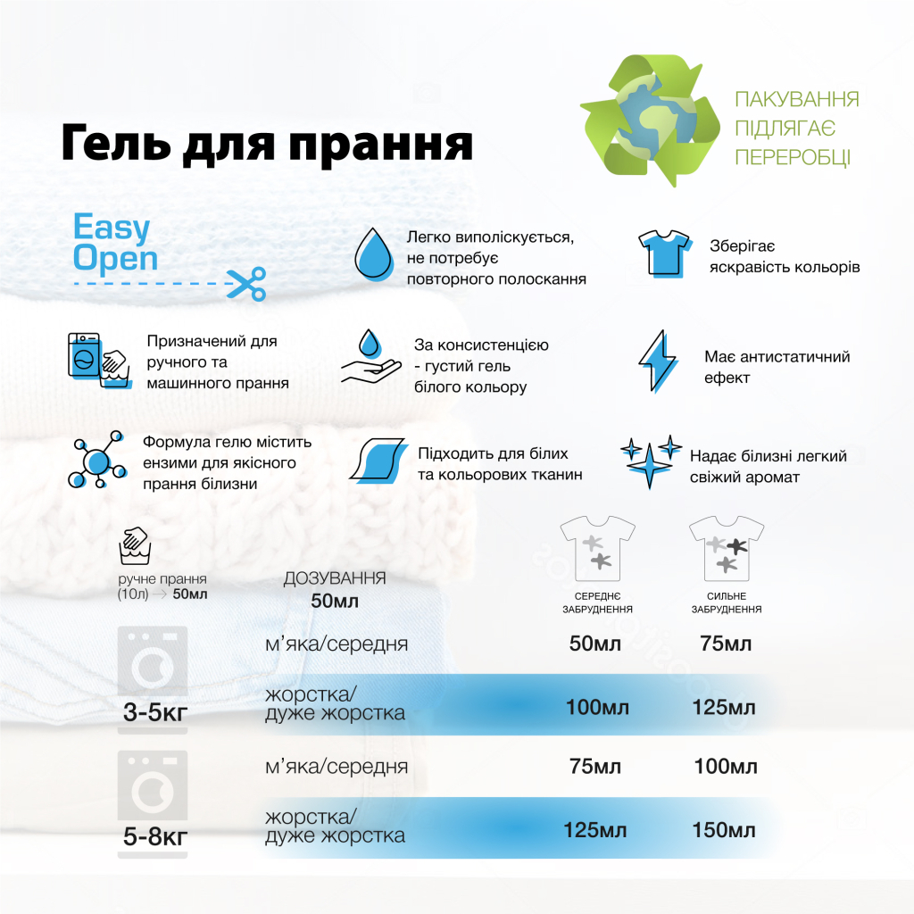 Гель для прання Carma Універсальний 1.7 л (4820204702229) - фото 3 Гель для прання Carma Універсальний 1.7 л (4820204702229) - фото 3