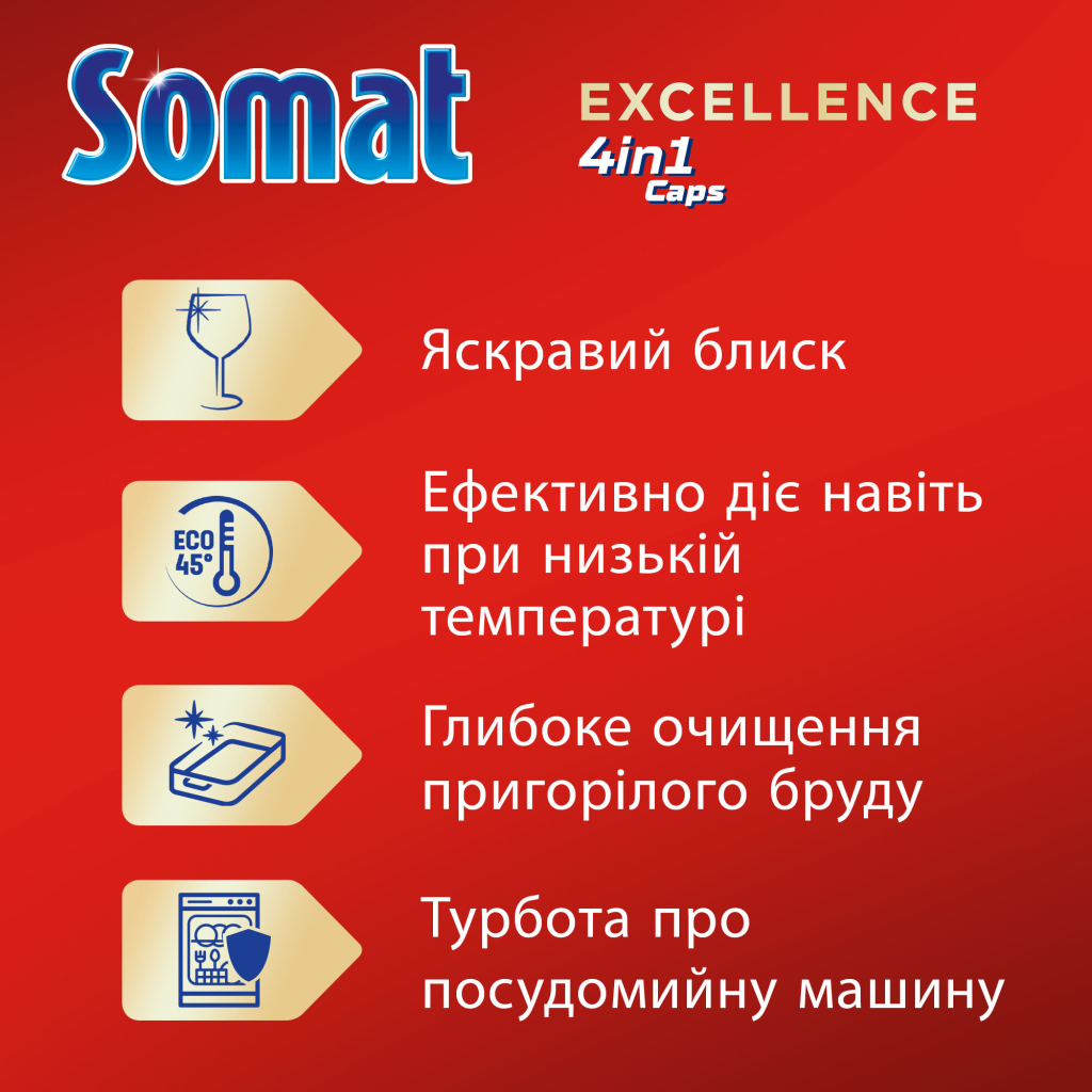 Таблетки для посудомийних машин Somat Excellence 30 шт. (9000101808292) - фото 2 Таблетки для посудомийних машин Somat Excellence 30 шт. (9000101808292) - фото 2