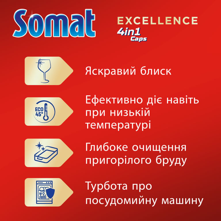Таблетки для посудомийних машин Somat Excellence 30 шт. (9000101808292) - фото 2
