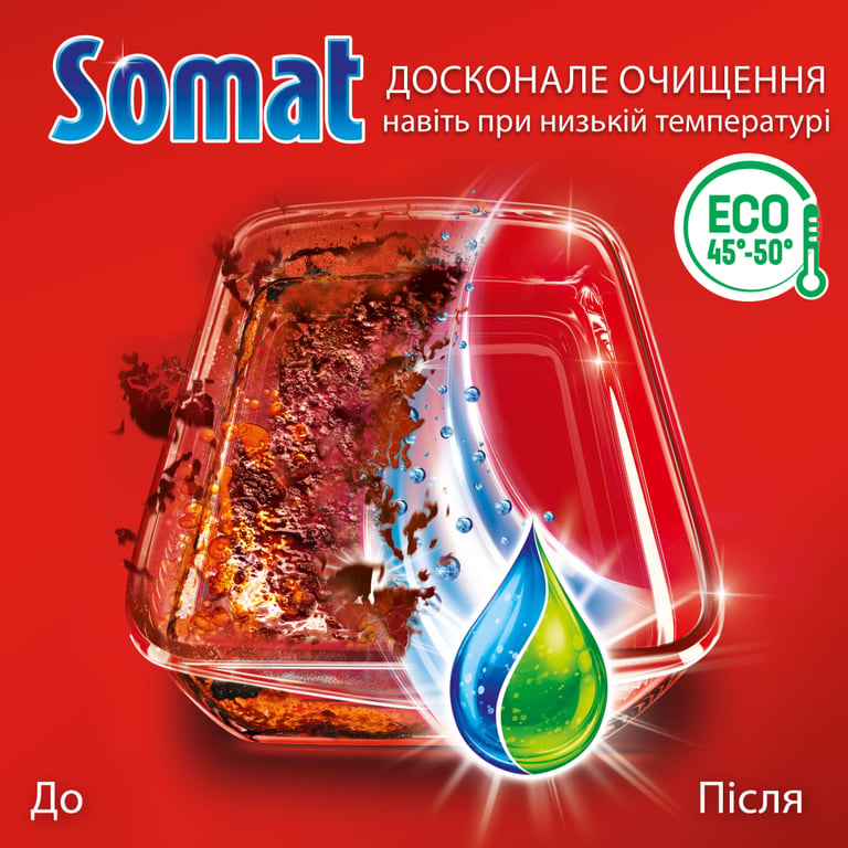 Гель для миття посуду в посудомийці Somat Exellence Duo Gel Антижир 684 мл + 684 мл (9000101819199) - фото 5