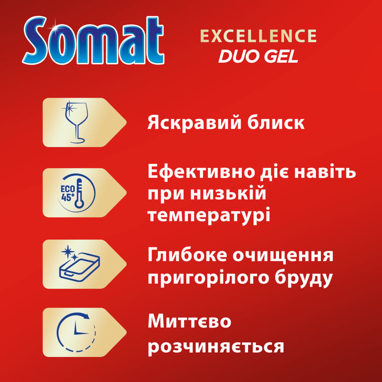 Гель для миття посуду в посудомийці Somat Exellence Duo Gel Антижир 684 мл + 684 мл (9000101819199) - фото 6