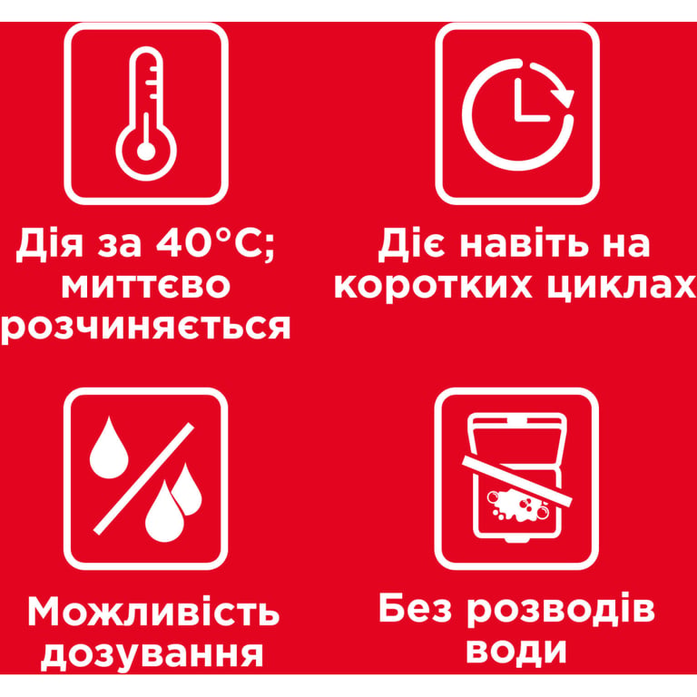 Гель для миття посуду в посудомийці Somat Exellence Duo Gel Антижир 684 мл + 684 мл (9000101819199) - фото 8