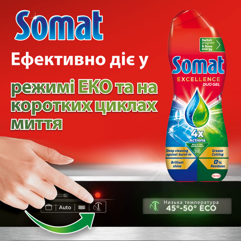 Гель для миття посуду в посудомийці Somat Exellence Duo Gel Антижир 684 мл + 684 мл (9000101819199) - фото 10