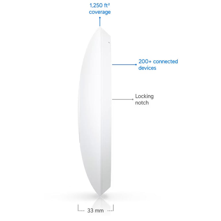 Точка доступу Wi-Fi Ubiquiti UniFi U7 Lite (U7-Lite) - фото 10