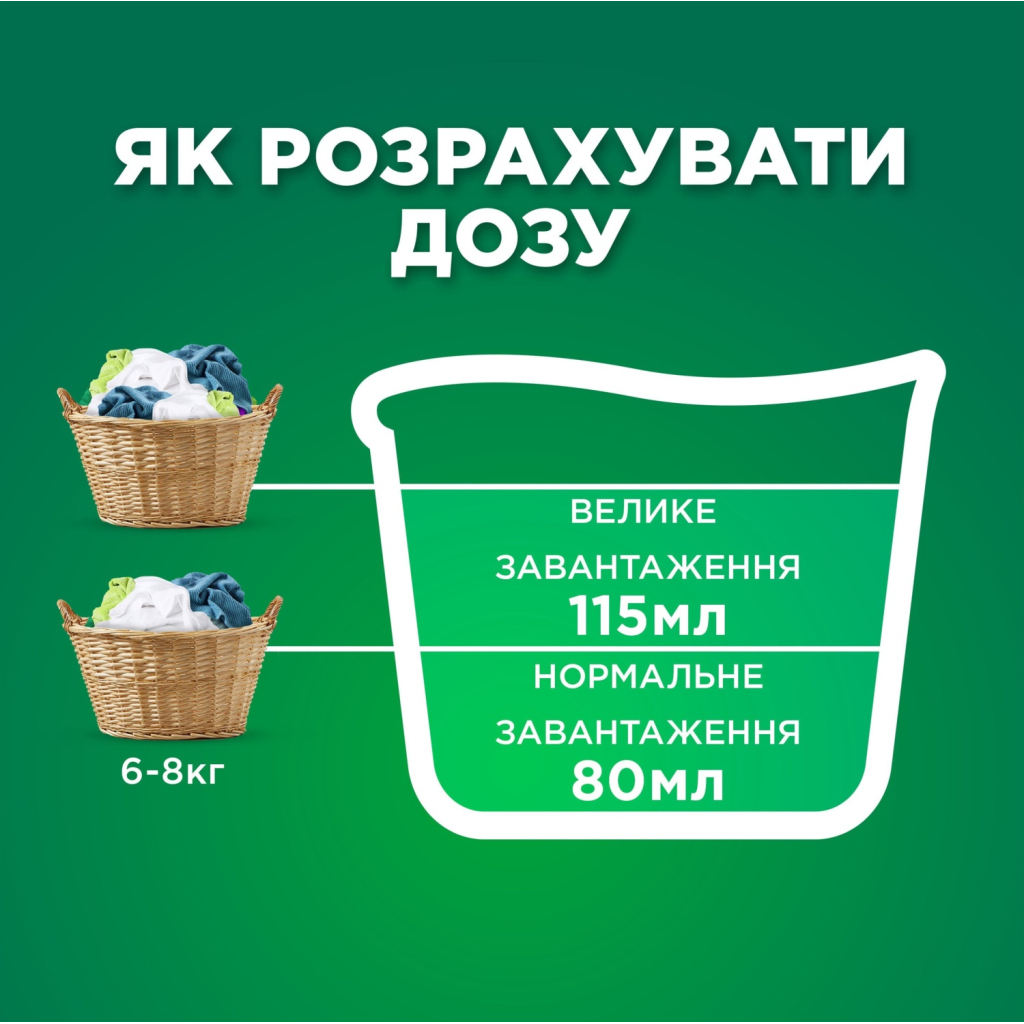 Гель для прання Ariel Дотик свіжого повітря Lenor 1.8 л (8700216692090) - фото 3 Гель для прання Ariel Дотик свіжого повітря Lenor 1.8 л (8700216692090) - фото 3