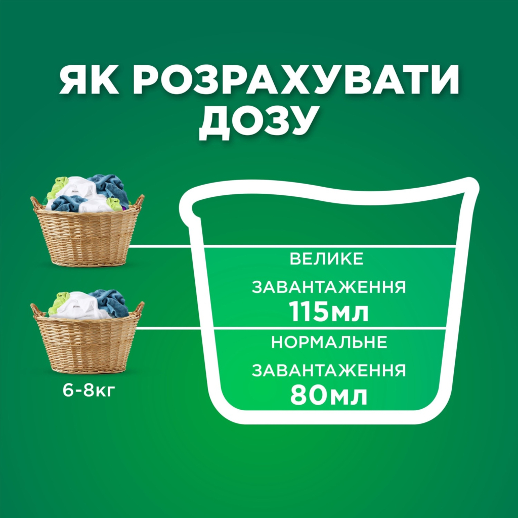 Гель для прання Ariel Гірське джерело 1.125 л (8700216691291) - фото 3 Гель для прання Ariel Гірське джерело 1.125 л (8700216691291) - фото 3