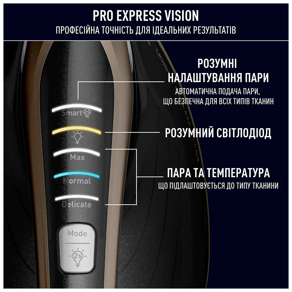 Парова станція Tefal GV9823E1 - фото 6 Парова станція Tefal GV9823E1 - фото 6